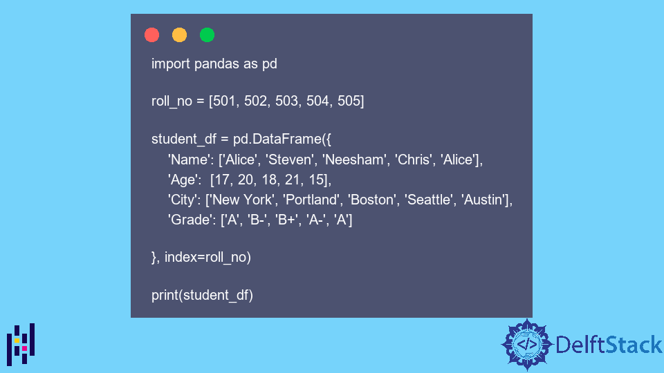 Pandas Sort Values Reset Index